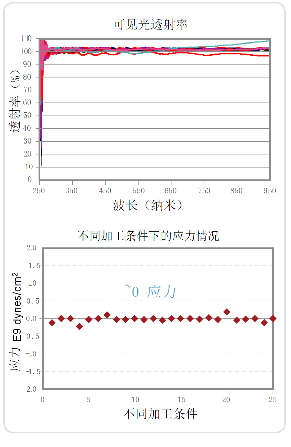 图6.PNG