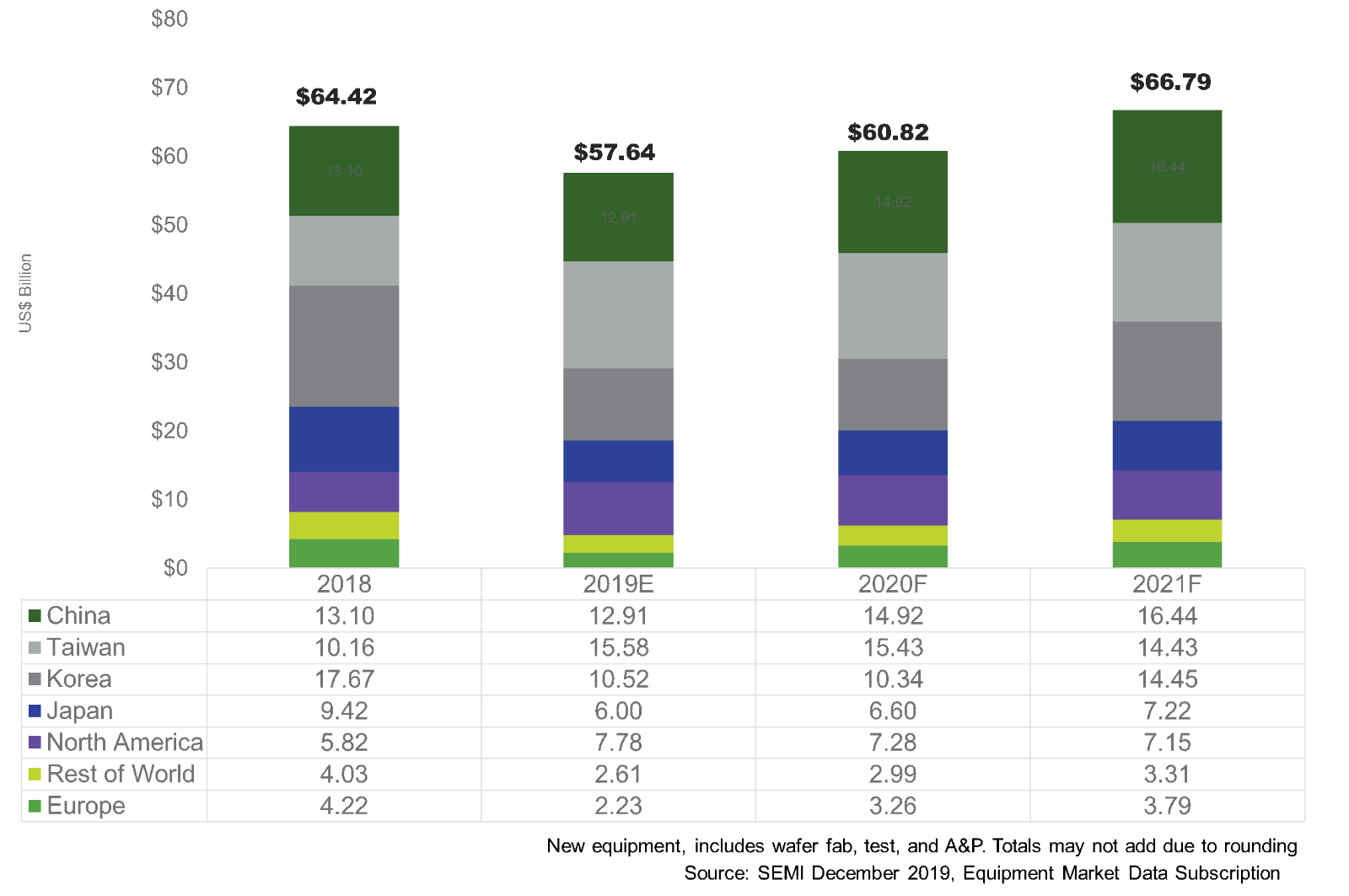 SISC-IN-2019121202.png