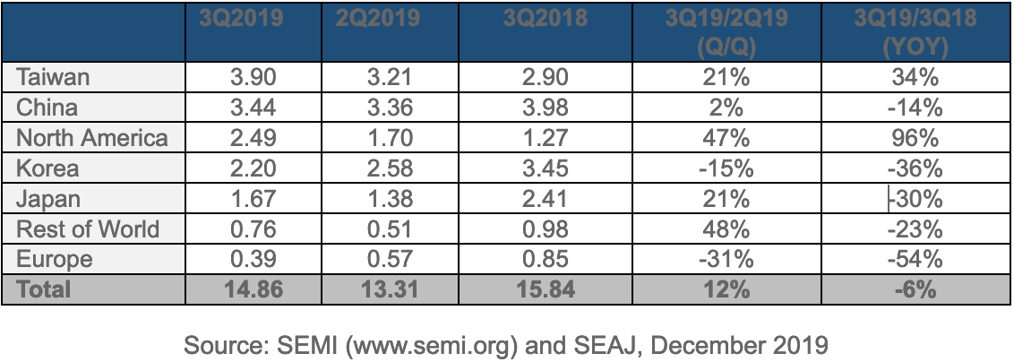 SISC-IN-2019121203.png