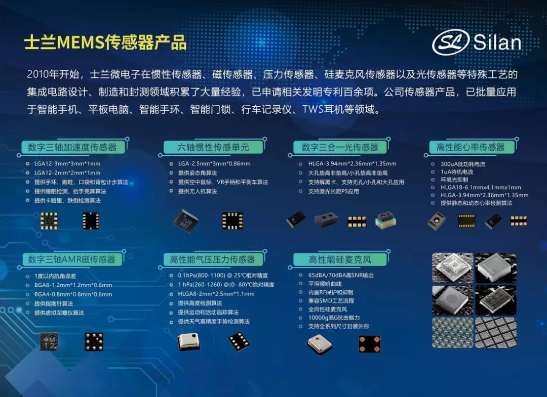 SILAN micro product.jpg