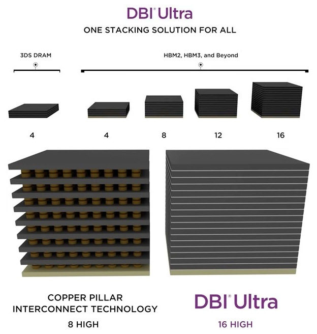 DBI Ultra.jpg