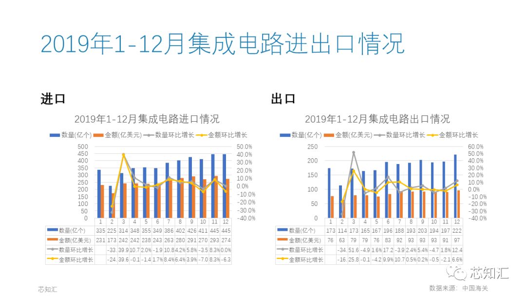 2019进出口2.jpeg