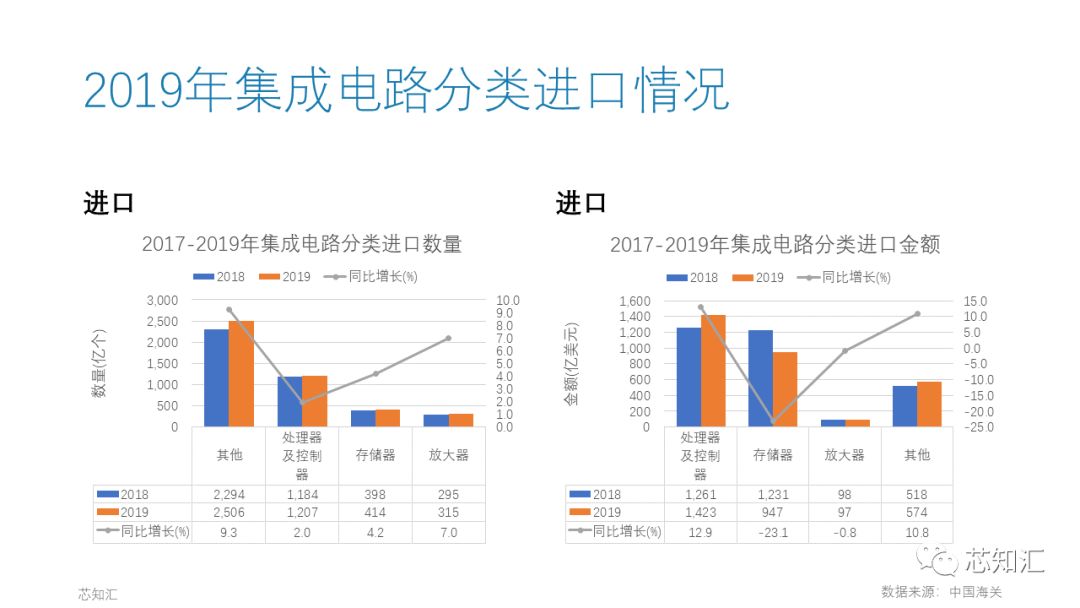 2019进出口3.jpeg