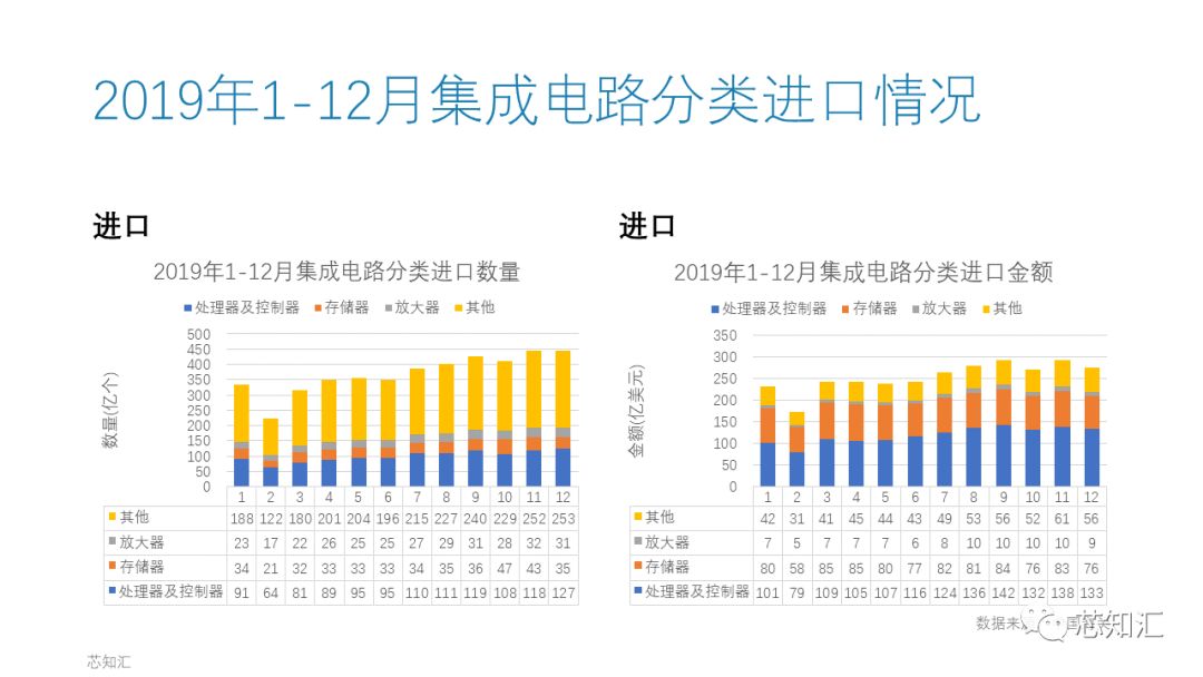 2019进出口5.jpeg