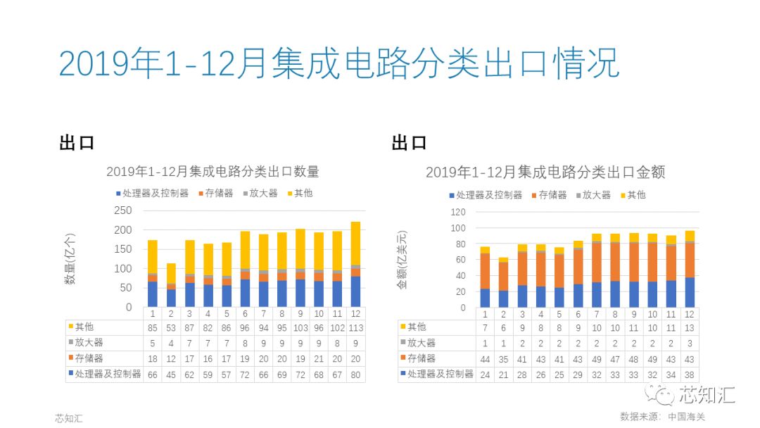 2019进出口6.jpeg