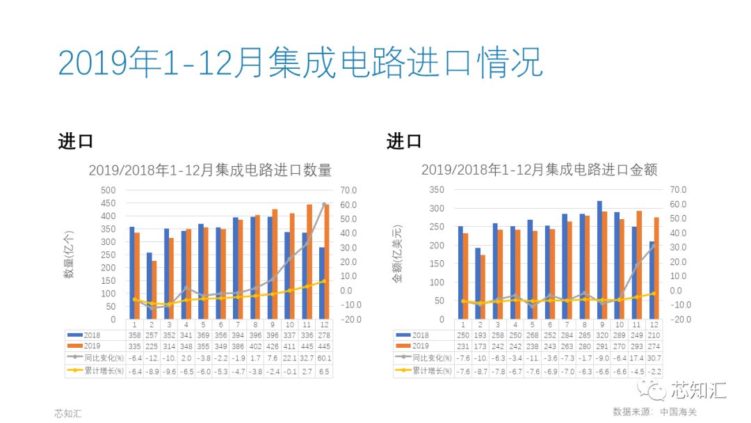 2019进出口7.jpeg