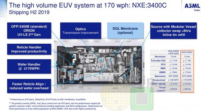 NXE-3400C.jpg