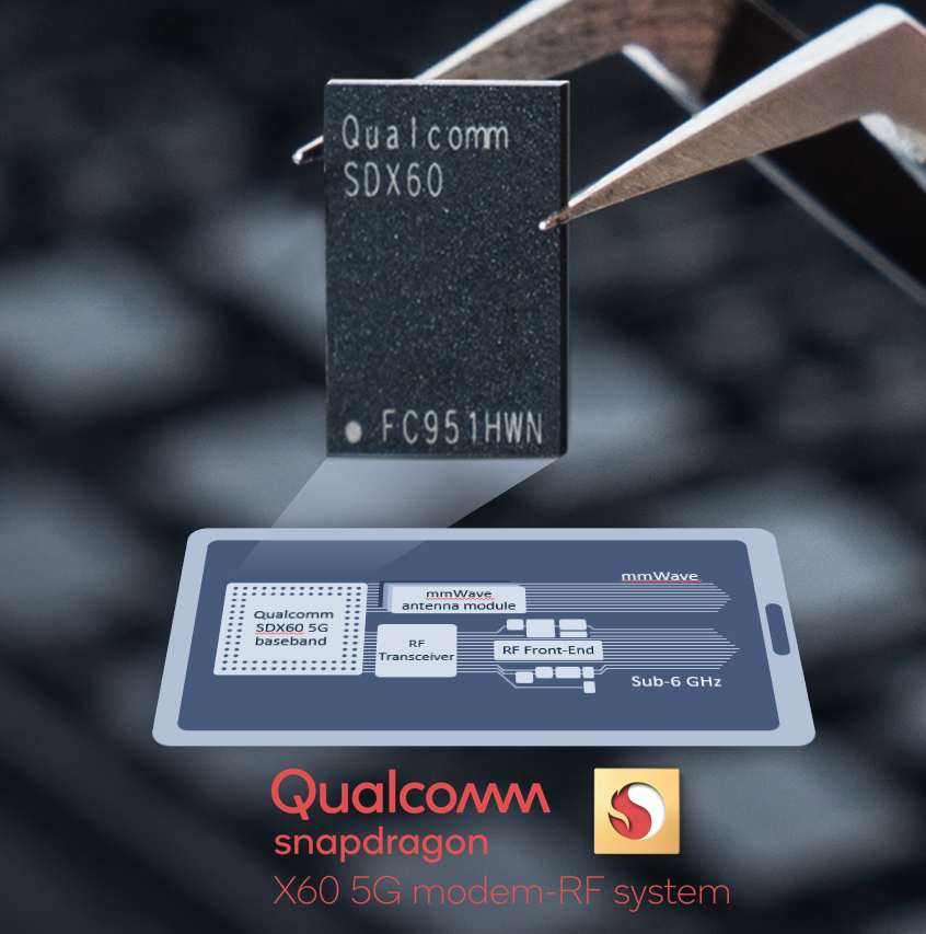 Qualcomm X60 5G.png