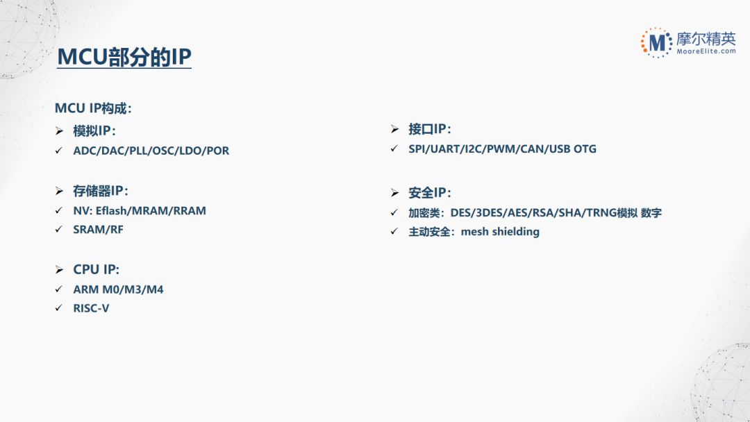 MCU部分的IP.jpg