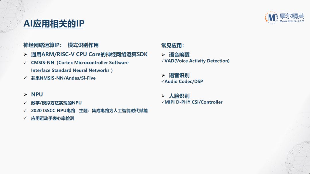 AI应用相关的IP.jpg