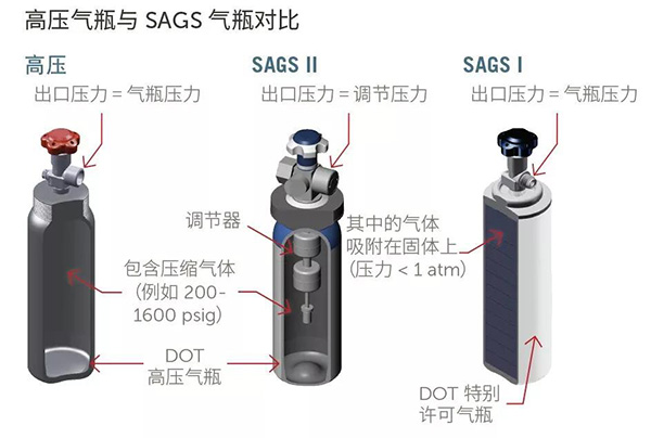 化学品_5x.jpg