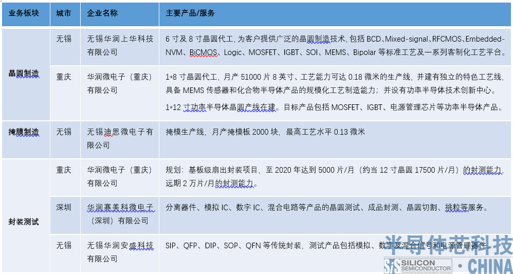华润微22-22.jpg