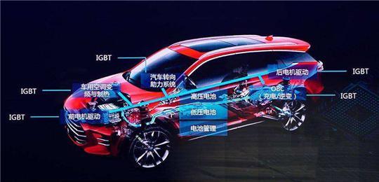 汽车使用IGBT部件.jpg 汽车使用IGBT部件.jpg
