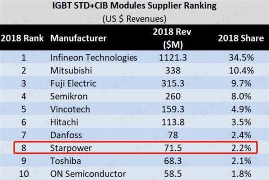 IGBT STD+CIB模块.jpg IGBT STD+CIB模块.jpg
