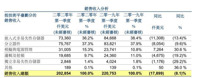 HHGRACE-1Q2020.jpeg