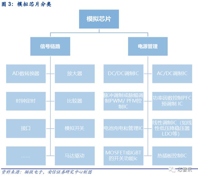 思瑞浦5.jpeg