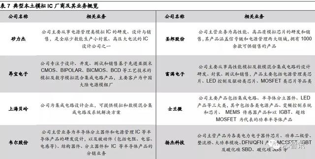 思瑞浦8.jpeg