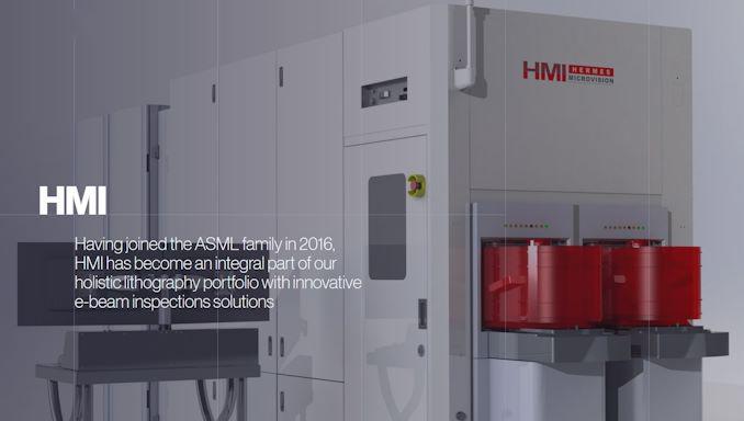 ASML HMI family.jpeg