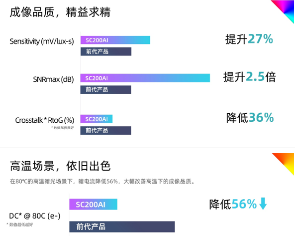 安防监控.png