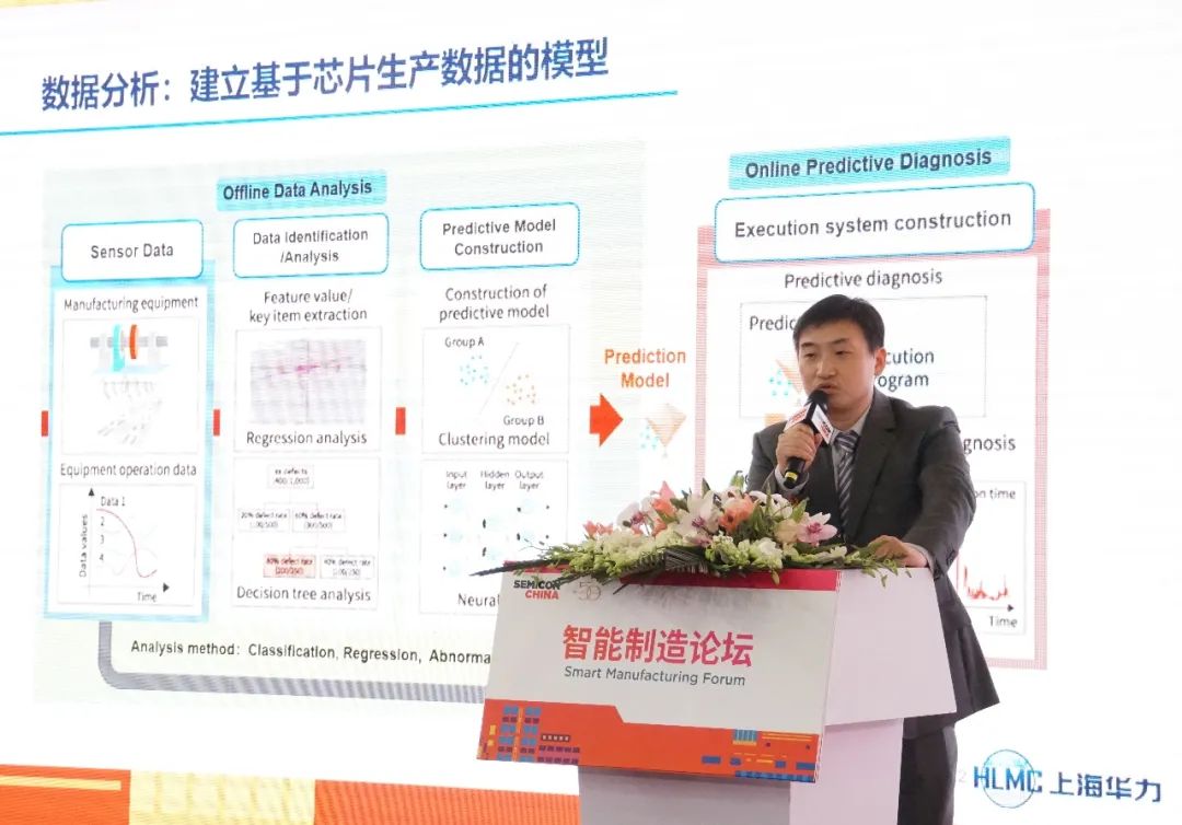 华力_数字化转型1.jpg