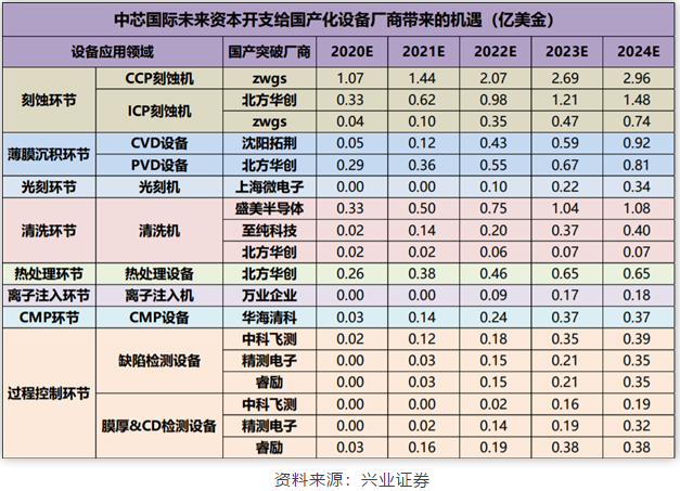 SMIC-04.png