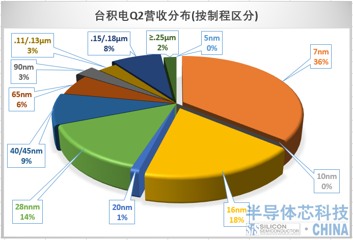 TSMC-02.jpg