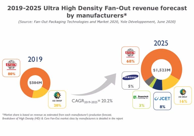 2019-2025 UHD FO.jpg