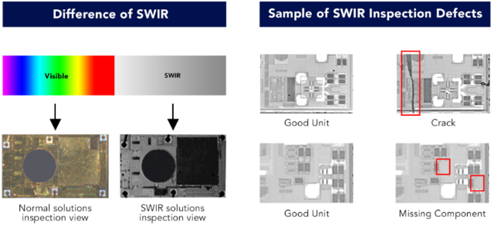 SWIR SAMPLE.png