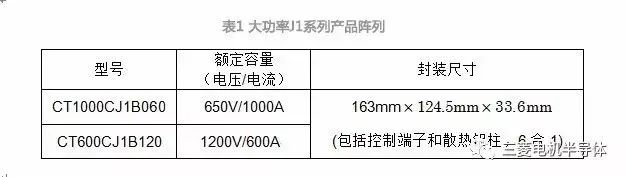 表1.jpg
