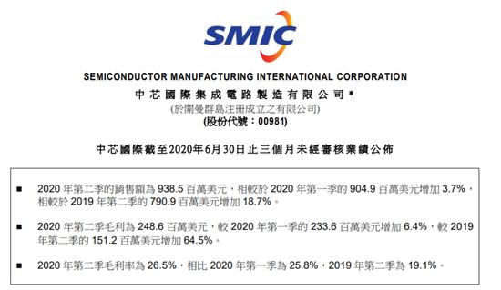 SMIC_FR_2Q2020x.jpeg