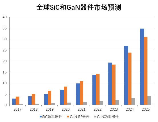 SiC-1.png