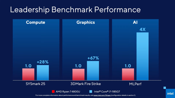Benchmark.png Benchmark.png