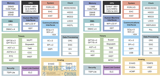 图4-RE01.jpg