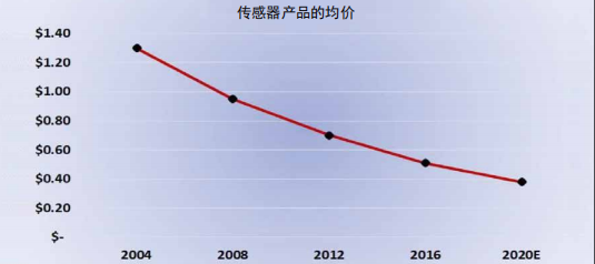 图4.png 图4.png