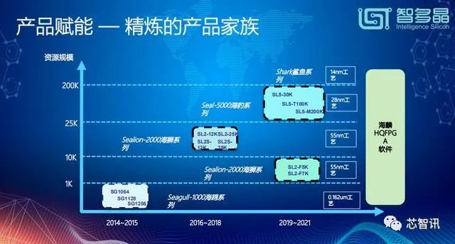 智多晶11.jpg