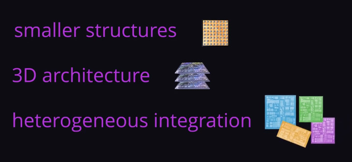 KLA Application.png