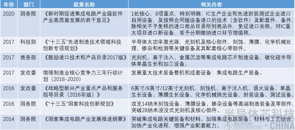 表3.jpg