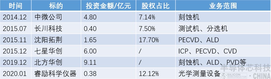 表4.jpg