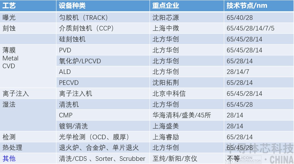 表5.jpg