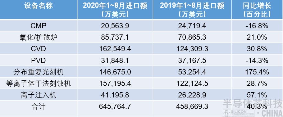 表6.jpg