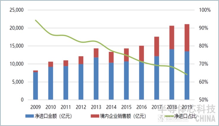 表7.jpg