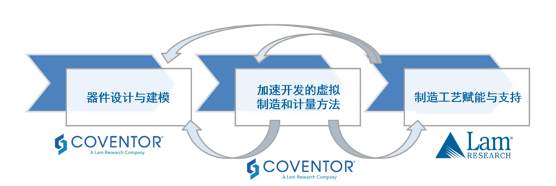 图2.png