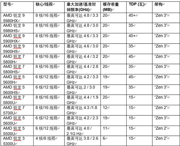 CES新品.jpg CES新品.jpg