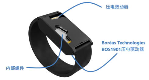 穿戴-压电MEMS.png