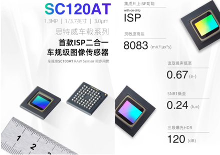 图像传感器SC120AT.png