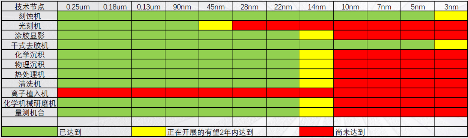 CHIPChina_002.png