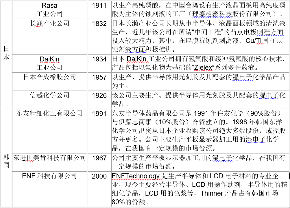 O002C.png