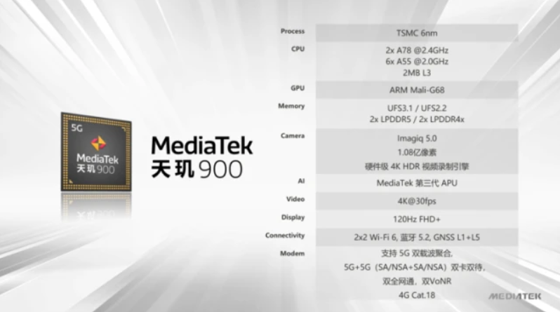 5G SoC天玑900.png