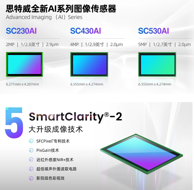 思特威全新AI.png