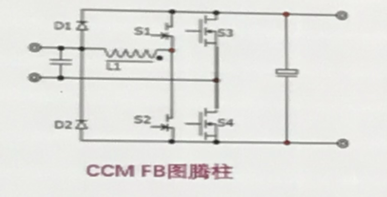 CCM FB图腾柱.png